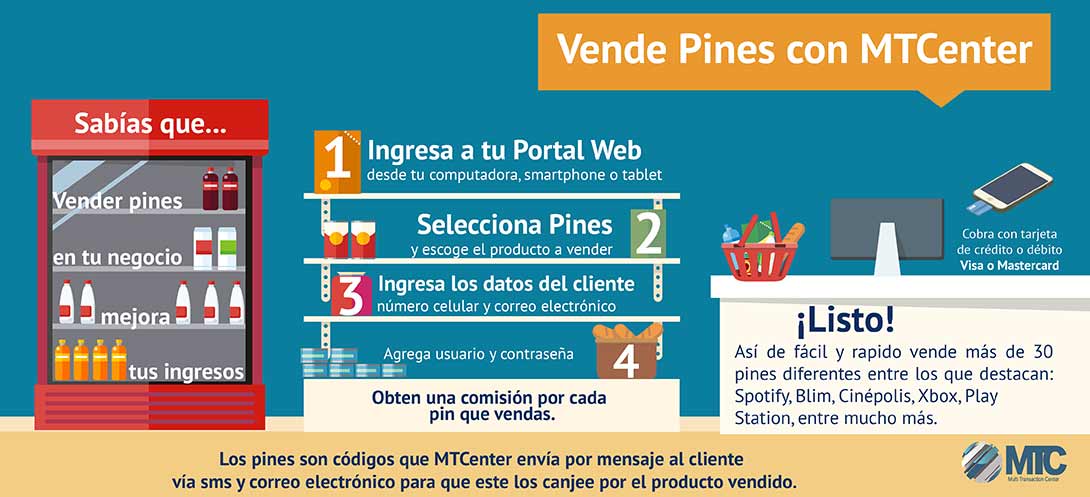 Vende pines electrónicos en tu negocio como Spotify, Blim, Cinépolis klic, Club América, Antivirus Kaspersky, boletos de Cinépolis, Xbox, Playstation, Privalia, Nintendo, Club Penguin, Deezer, Facebook, World of tanks, entre otra opciones más. Vende Pines en tu negocio y genera ingresos adicionales