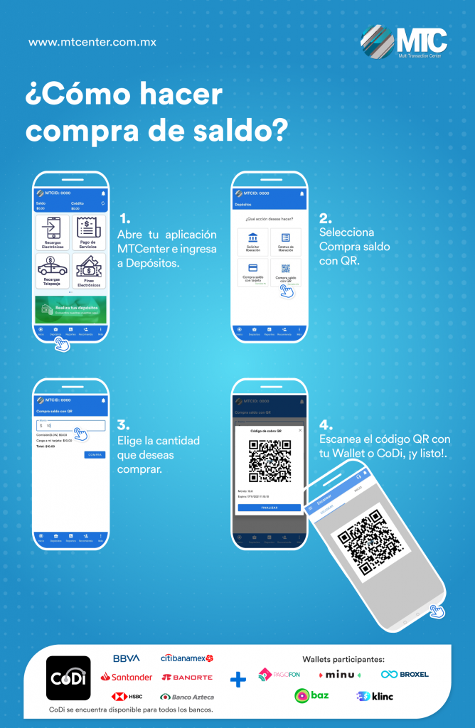 Infografía Compra saldo