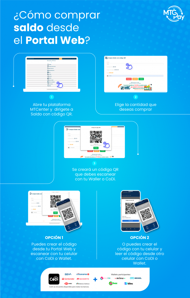 tutorial_portalweb